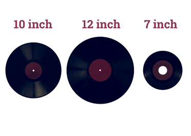 ubehag Jeg er stolt At hoppe Dimensions of Vinyl Record Cover: All You Need to Know
